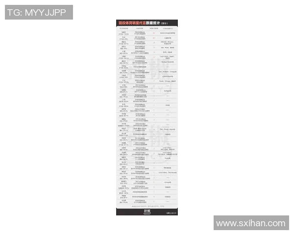 体育明星代言费排行榜揭晓谁是代言收入最高的运动员